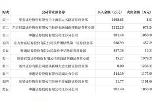 辽足回来了？博主：重组、股改、更名，沈阳城建时代或将结束