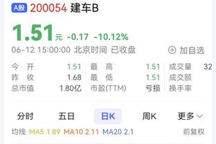 36岁依旧高效，富力旧将扎哈维完成生涯400球里程碑